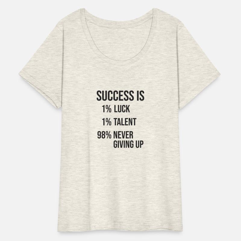 success equation and formula