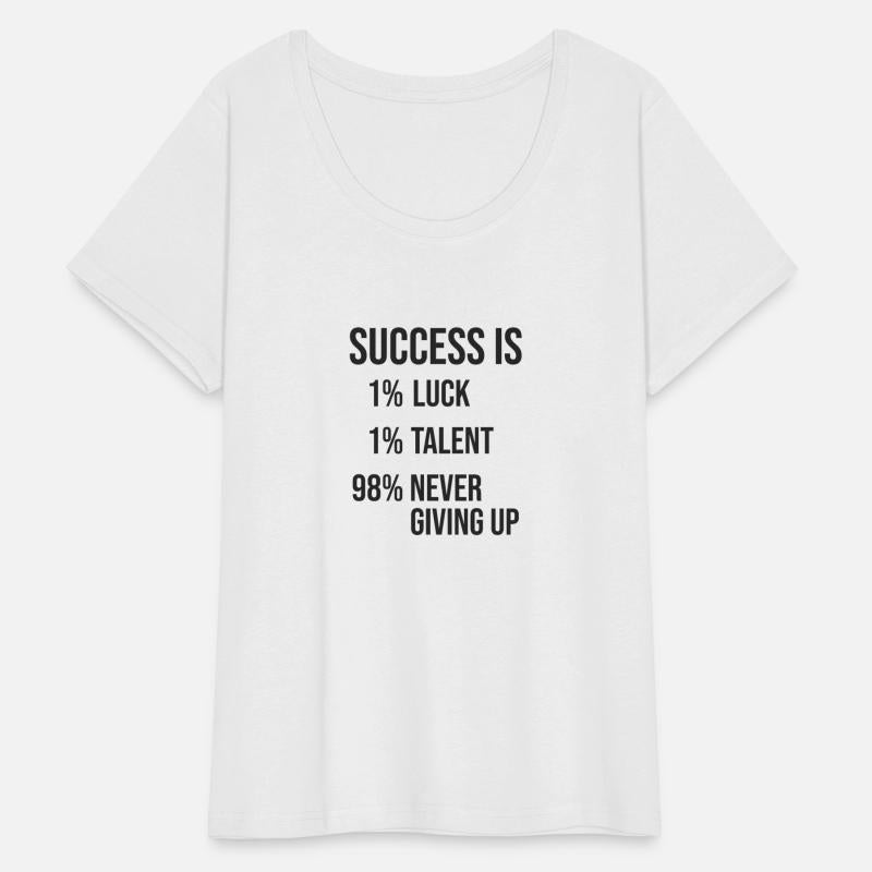 success equation and formula
