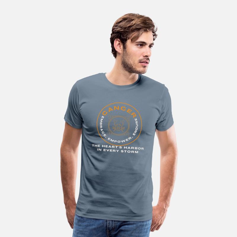 The Cancer Zodiac Sign: A Symbol of Strength