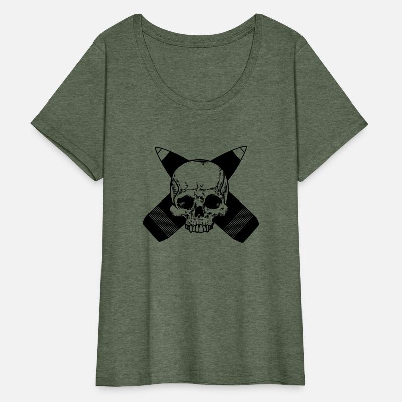 Two crossed grenades with skull or death's head