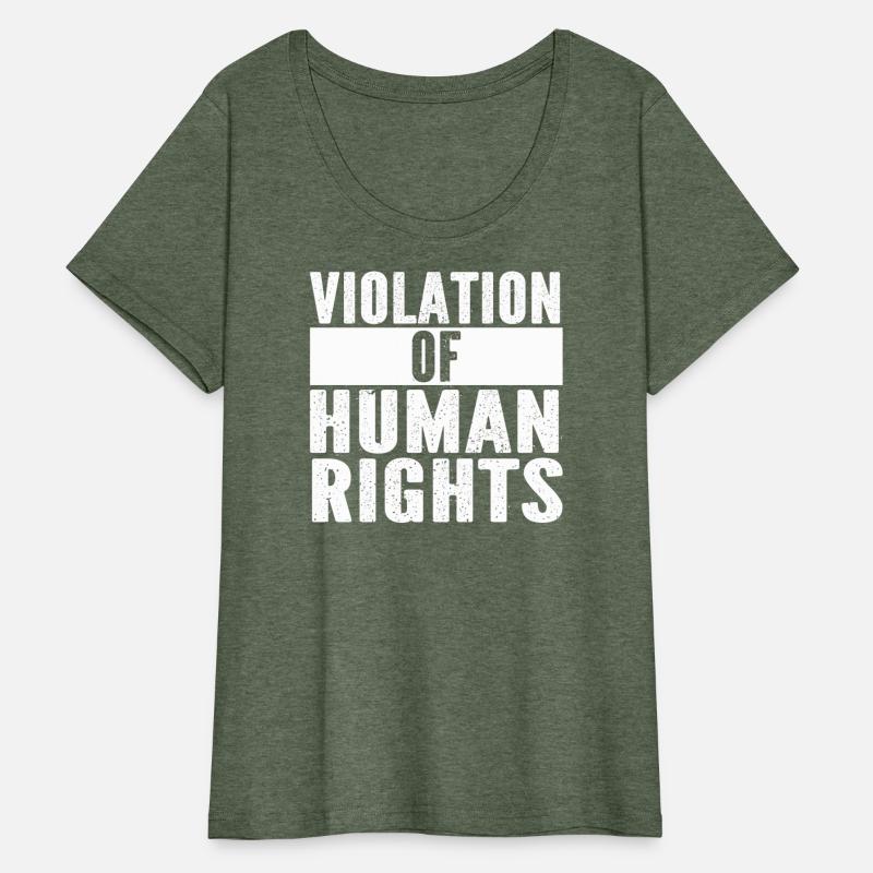 Violation Of Human Rights
