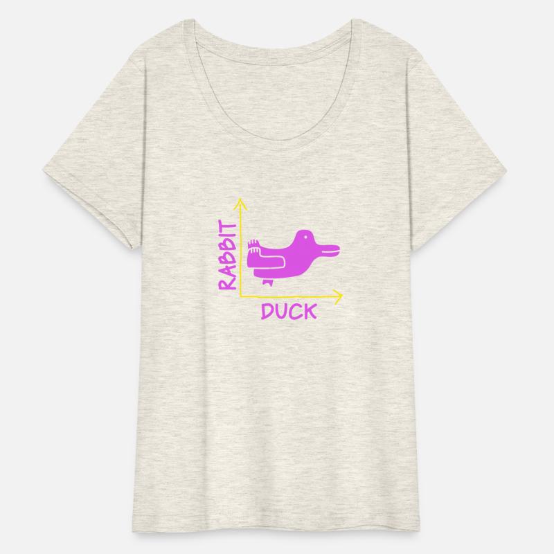 Wittgensteins Rabbit Duck Illusion