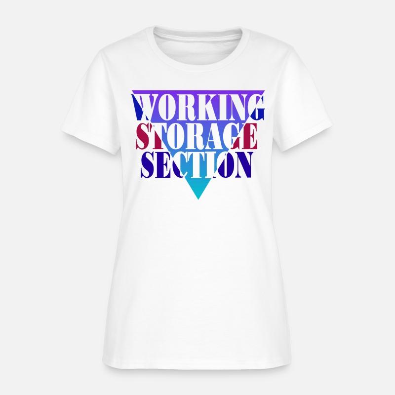 Working-Storage Section in Cobol Programming